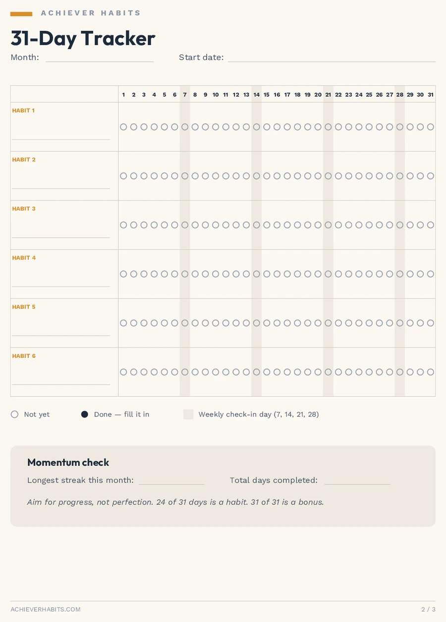 The 31-day habit tracker page: six habit rows, daily check circles, and weekly check-in columns